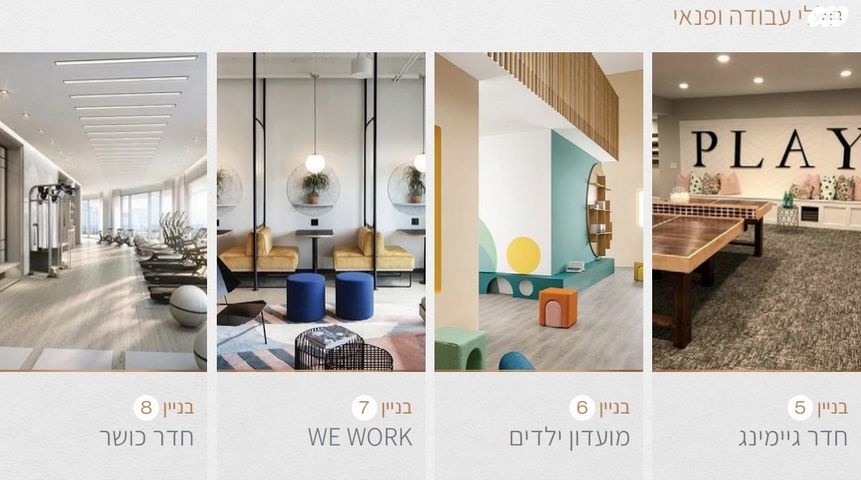 דירה, הר מירון, נווה ישראל, הרצליה