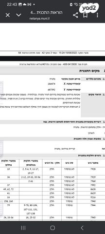 דירה, שדרות גולדה מאיר 11, קרית נורדאו, נתניה