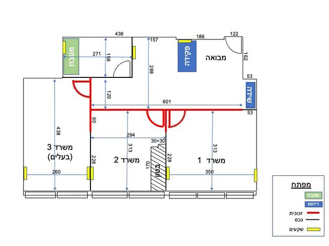 אזור תעשיה צפון