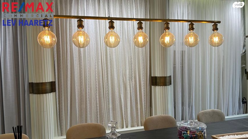 חנויות/ שטח מסחרי, שחם, פתח תקווה