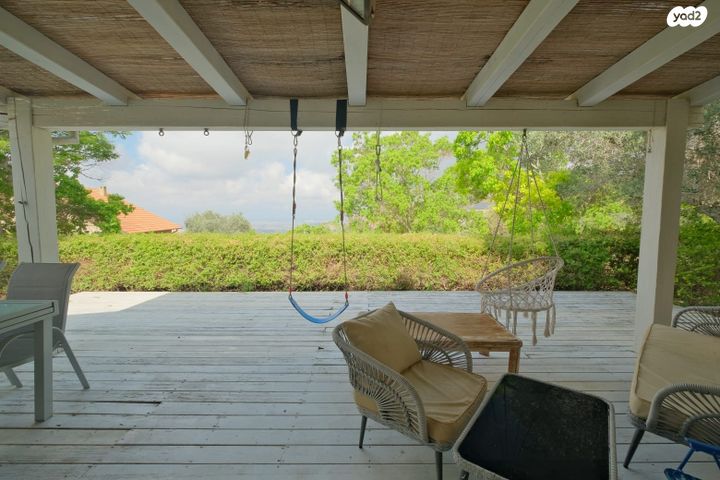 בית פרטי/ קוטג', גילון