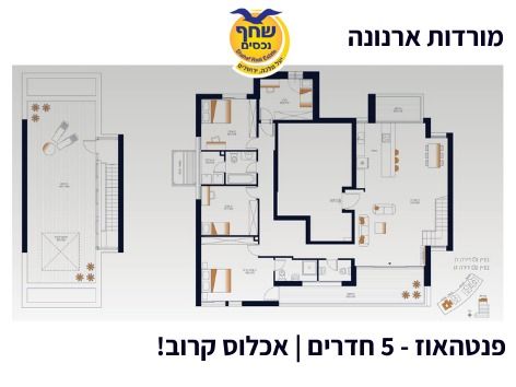 מורדות ארנונה