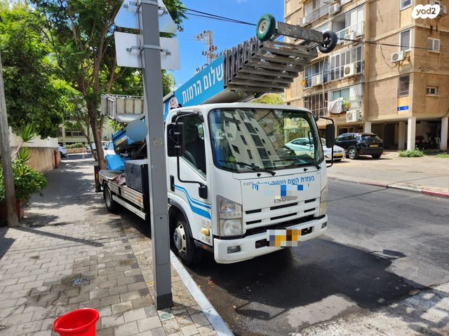 מודעת רכב מנוף