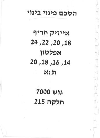 אייזיק חריף 