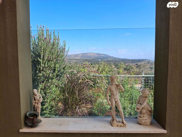 משק חקלאי/ נחלה, רמות נפתלי