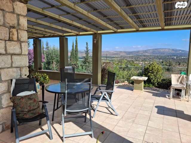 משק חקלאי/ נחלה