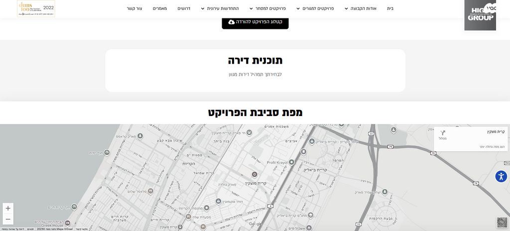 דירה, חנה סנש, קרית מוצקין