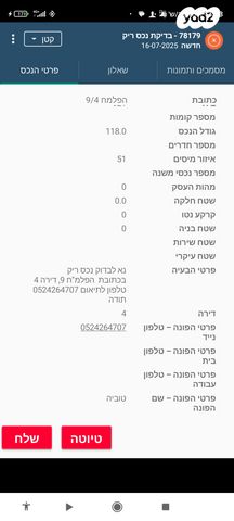 מבני תעשיה, בר כוכבא, לב המושבה / מרכז העיר, פתח תקווה