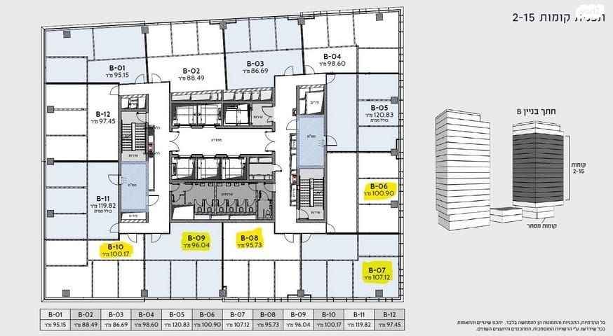 משרדים, עמק, באר יעקב