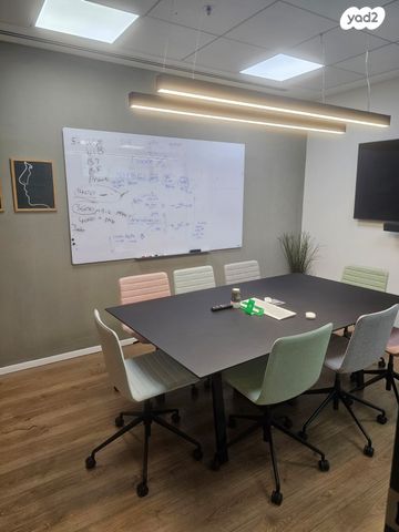 משרדים, ראול ולנברג, עתידים, אזור התעסוקה רמת החייל, תל אביב יפו