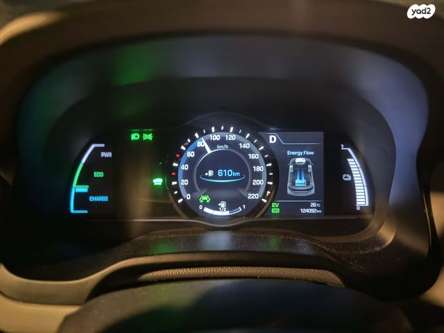 יונדאי איוניק