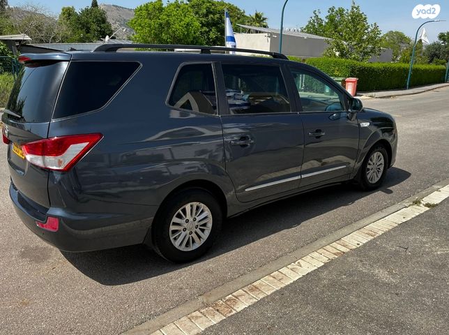 סאנגיונג רודיוס