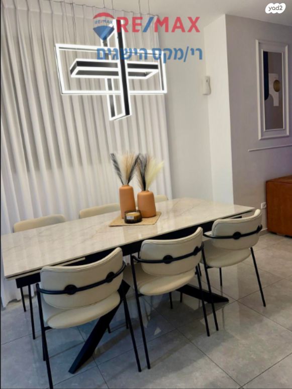 גג/ פנטהאוז, הנבל, השחר, דימונה