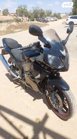 דיאלים Roadwin 250