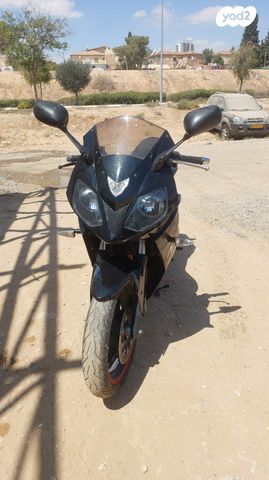 דיאלים Roadwin 250