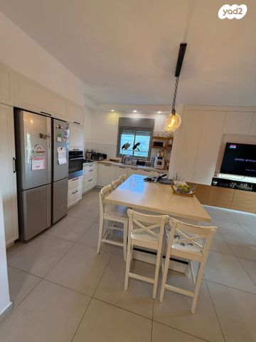 דירת גן, יוסף בורג, נווה זאב, נאות אילן, באר שבע