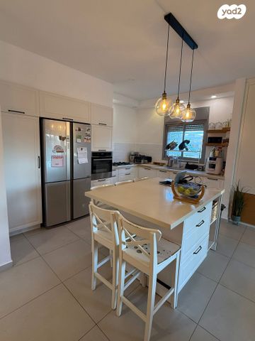 דירת גן, יוסף בורג, נווה זאב, נאות אילן, באר שבע