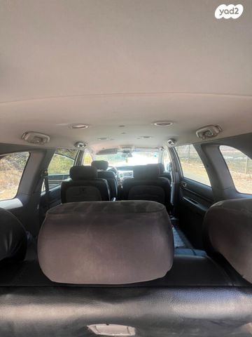 מודעת רכב סאנגיונג רודיוס