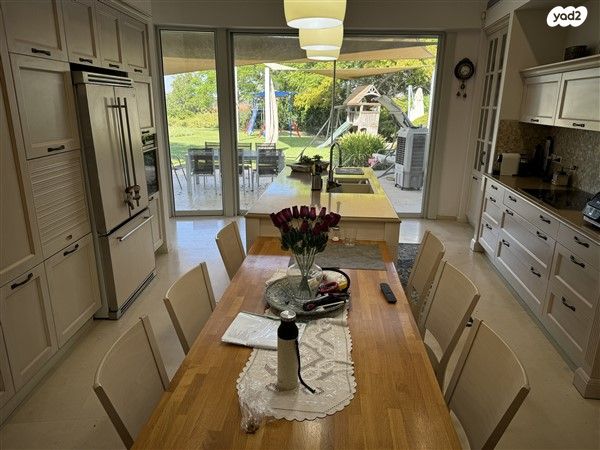 משק חקלאי/ נחלה, שדה ורבורג