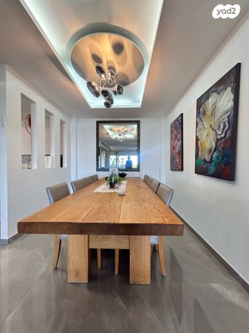 גג/ פנטהאוז, פולה בן גוריון, בנות חיל, ראשון לציון