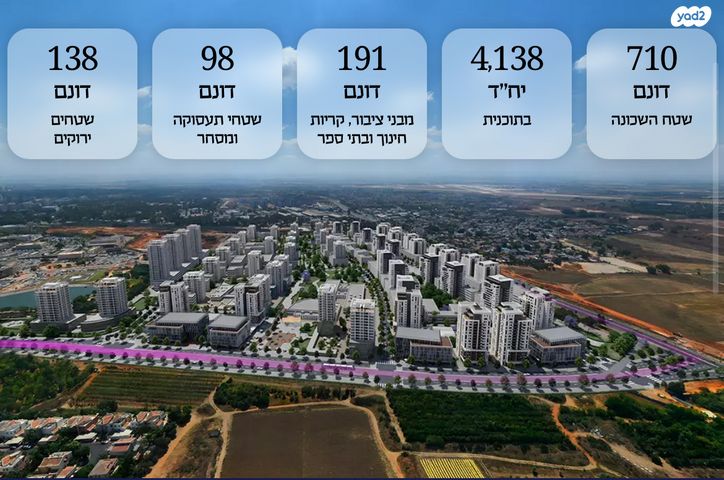 דירה, רב אלוף רפאל איתן 1, קרית קריניצי, רמת גן