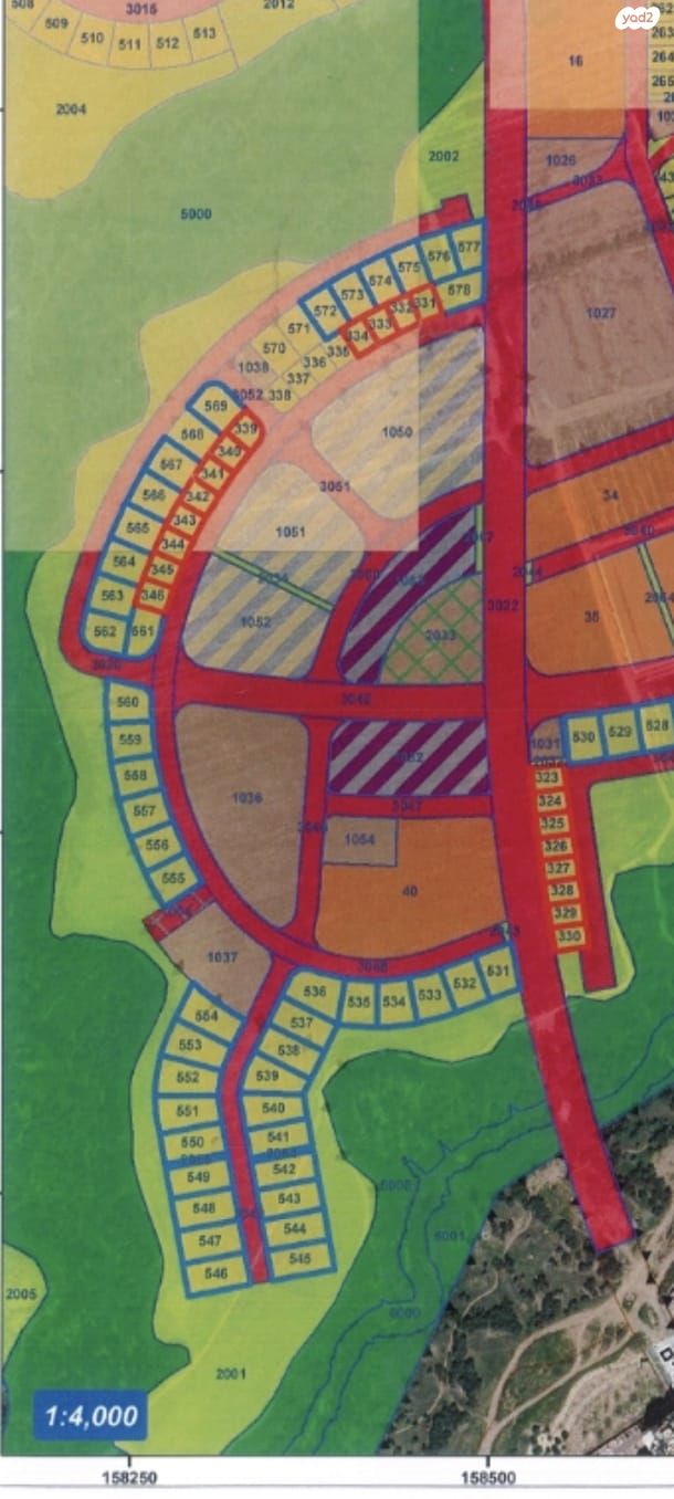 יהדות פולין 