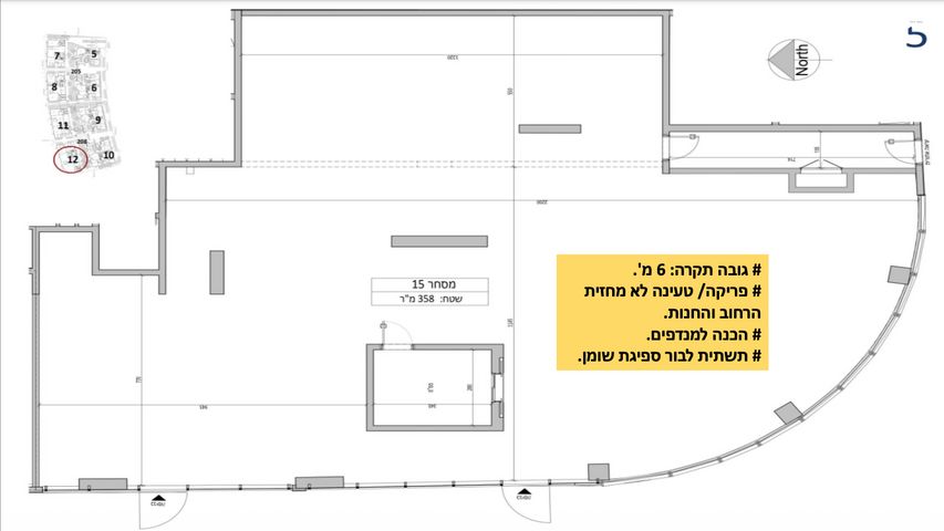 חנויות/ שטח מסחרי, אור יהודה