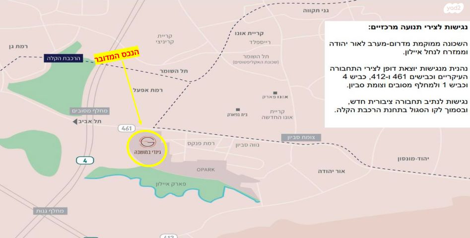 חנויות/ שטח מסחרי, אור יהודה