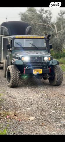 תעשיות רכב סופה