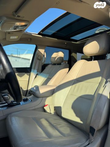 ג'יפ גרנד צ'ירוקי