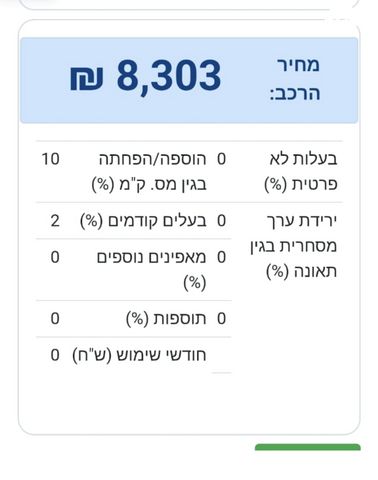 מודעת רכב NIU NQI GT Pro