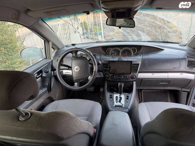 רודיוס DLX אוט׳ 7 מק 2.7 (165 כ״ס)