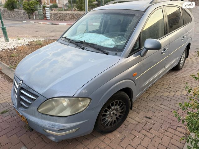 סאנגיונג רודיוס