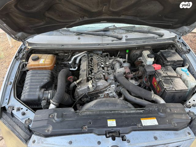 סאנגיונג רודיוס