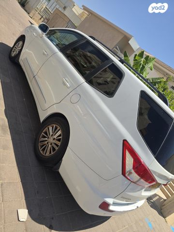 סאנגיונג רודיוס