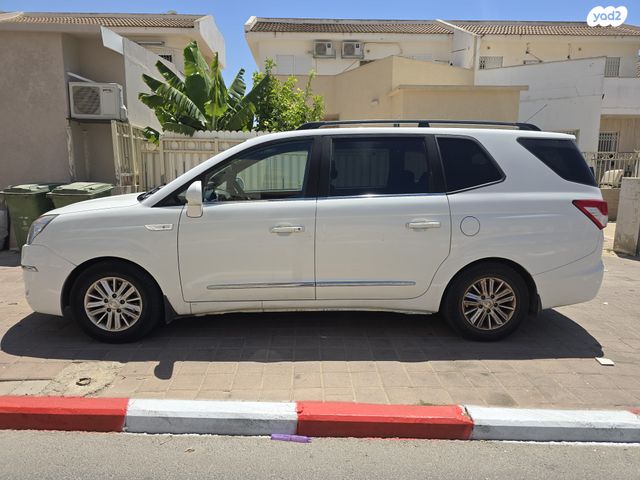 סאנגיונג רודיוס