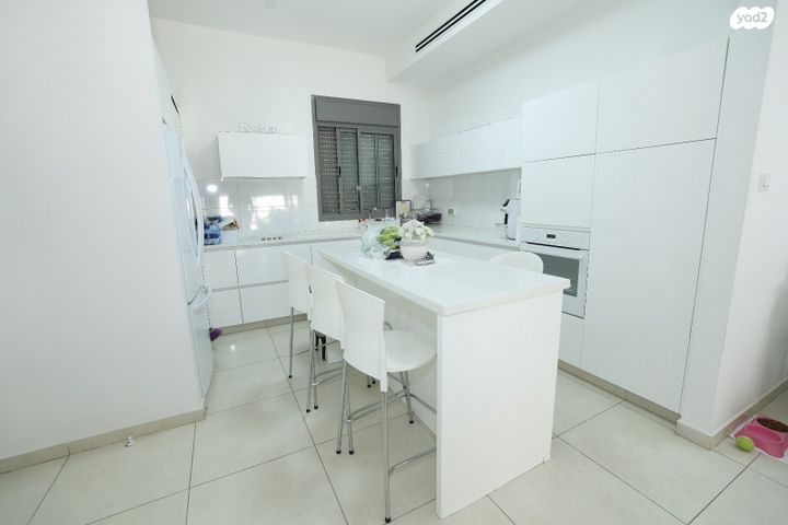 דירת גן, גדעון האוזנר, רמות הרכס, באר שבע