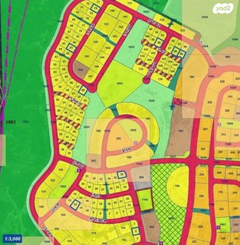 מגרשים, שדרות