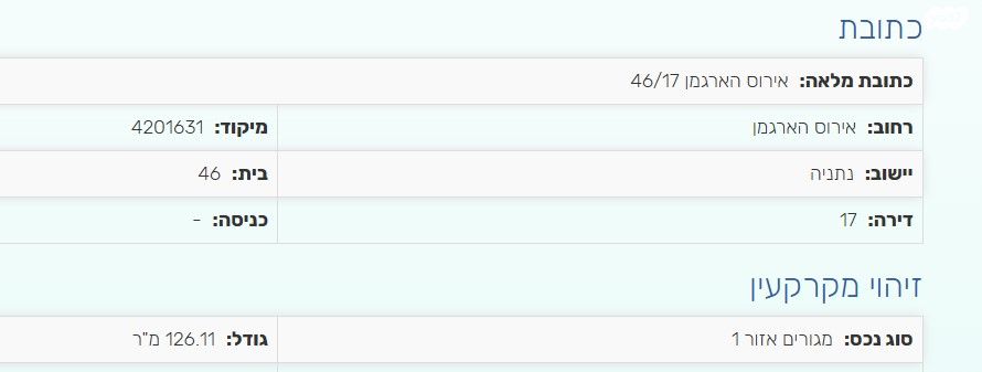 גג/ פנטהאוז, אירוס הארגמן 46, גבעת האירוסים, נתניה