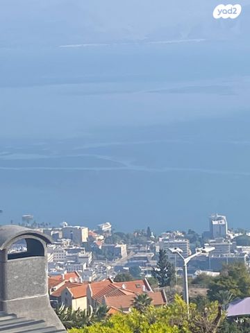 מורדות טבריה