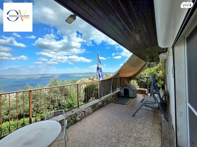 שדרות אלנטאון 