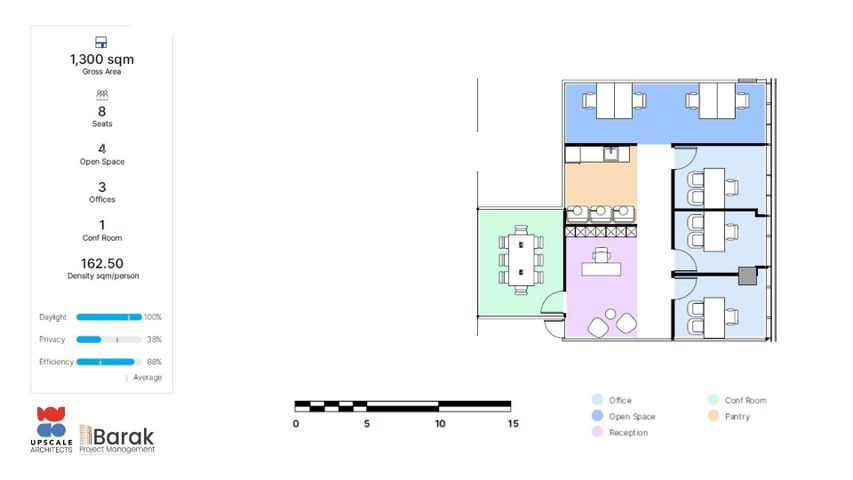 משרדים, עמק 2, צריפין החדשה, באר יעקב