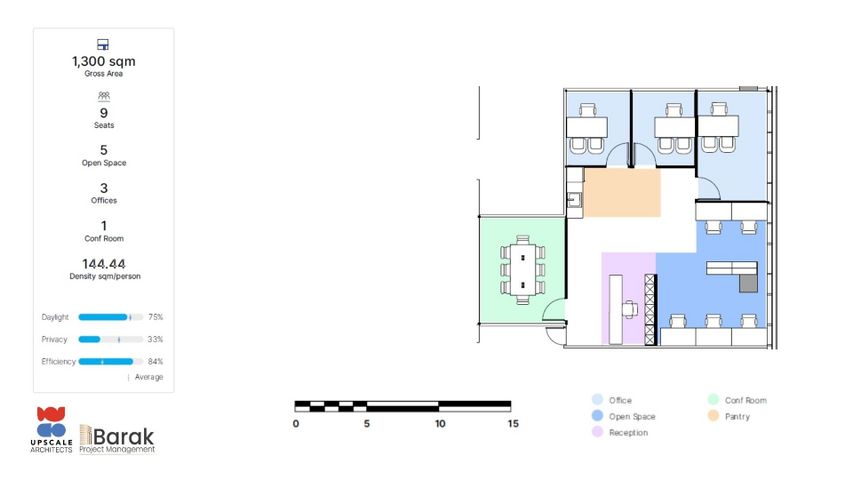 משרדים, עמק 2, צריפין החדשה, באר יעקב