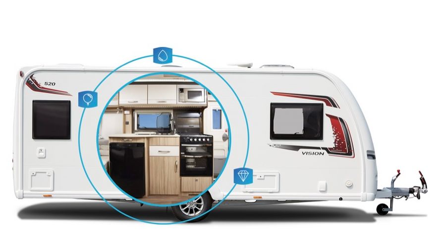 נגרר (קראוון נגרר)