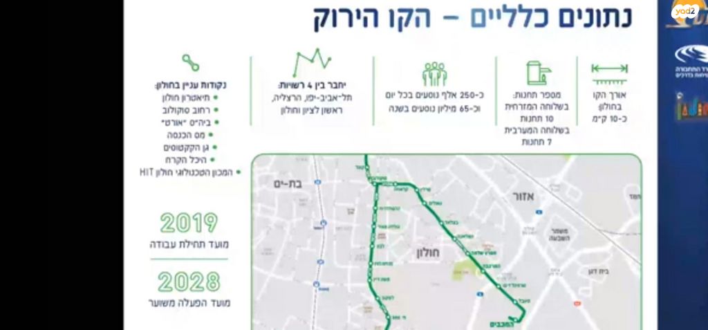 דירה, ההגנה 9, אגרובנק, חולון