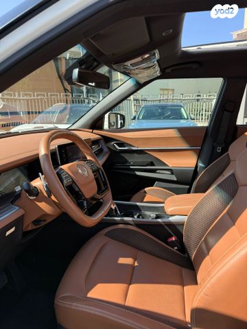 קיי גי אם טורס