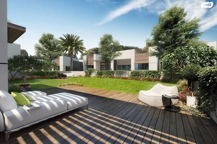 מגרשים, אופקים