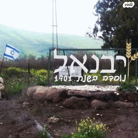מגרשים