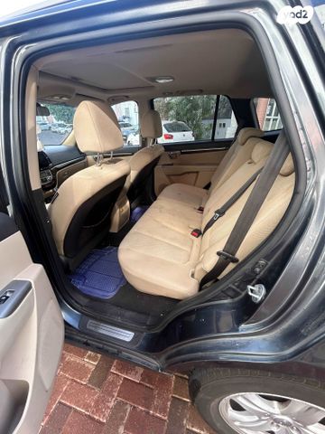 יונדאי סנטה פה