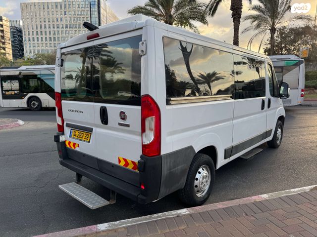 פיאט דוקאטו